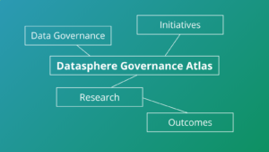 data governance ecosystem