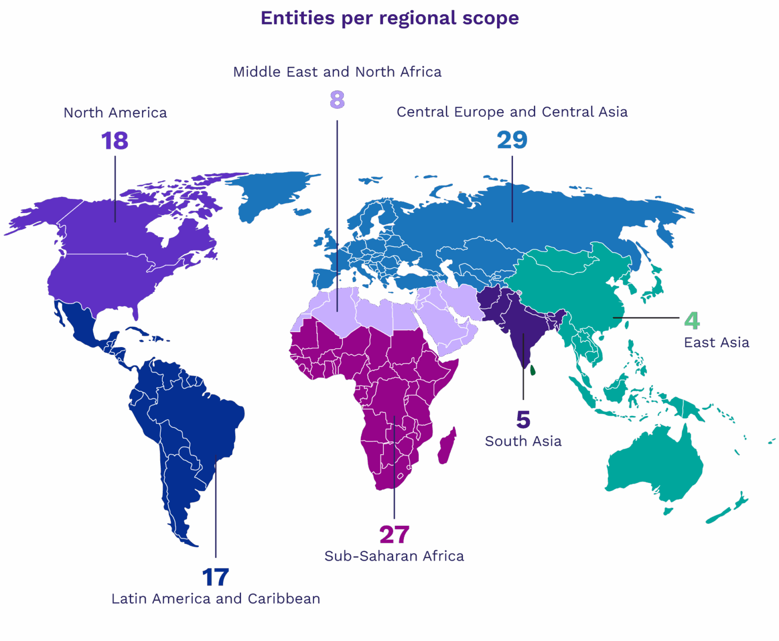 Datasphere Graph Datasphere Observatory - The Datasphere Initiative